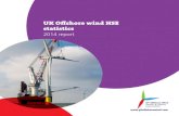 UK Offshore wind HSE statistics - EI | Home Offshore wind HSE statistics 2014 report 4 List of UK Offshore wind farm sites Round one Round two Round three Round one and two extension