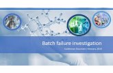 Batch failure investigation Indian pharmacos lag behind global benchmarks in batch failures & quality of investigations Global Gx Top Quartile-52% Indian Gx Median Total rejected batches