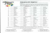 Personality Plus - Moncler Outlet Online, Cheap Moncler ...co-opvillagefoundation.org/pdf/Leadership Classes/Personality Plus.pdf · 1. adventurous adaptable animated analytical 2.