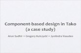 Component‐based design in Tako (a case study)eecs.ucf.edu/~leavens/SAVCBS/2008/talks/Sudhir... · case study) Arun Sudhir • Gregory Kulczycki • Jyotindra Vasudeo. Gregory ...