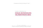 Code of Practice for HAZARDOUS SUBSTANCES · Code of Practice for Hazardous Substances ... Who should read this Code? 7 3. What are hazardous substances? 7 4. ... Preparing Material