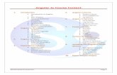 Angular Js Course Content - Amazon S3 - s3-ap  Js Course Content 1. Introduction • Introduction to Angular JS • Why Angular. ... Angular Js Services
