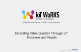Extending Value Creation Through IoT, Processes … Value Creation Through IoT, ... IoT “monetizing machine and sensor data ... Complexity of IoT Analytics will Increase over Time