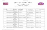 PGDAV COLLEGE (EVENING) - pgdaveve.in Candidate (SPA.).pdf · KAVITA CHAUHAN LAXMAN CHAUHAN Eligible N/A 18 PGDAVE00137 Semi Professional Assistant NEETU MR.JASBIR SINGH GAHLOT Eligible