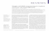 Single-cell RNA sequencing to explore immune cell ... · or PCR primers — to profile genes or proteins with ... New York University, New York, NY 10003–6688, ... epigenetic state