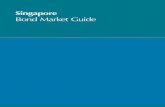 Section 9: Singapore Bond Market Guide i Singapore · Section 9: Singapore Bond Market Guide i ... U. Governing Laws on Bond Issuance ... Figure 4.3 Over-the-Counter Bond Transaction