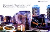 Content · Content. 4 Cavendish Maell 2016 cavendishmaellcom Cavendish Maell 2016 cavendishmaellcom 5 Dubai Residential ... UAE real estate market SWOT Q4 2015 - Q1 2016-3% -3% Q1