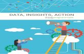 DATA, INSIGHTS, ACTION - storage.googleapis.com explains how to turn data into insights and insights into action. Finally, Peter Hinssen, author of The Network Always Wins, explores