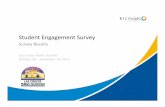 Student Engagement Survey - Las Cruces Public Schoolslcps.k12.nm.us/.../2013/02/LCPS-Student-Engagement-Survey-Resul… · Student Engagement Survey Survey Results ... Engagement