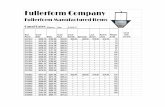 Fullerform Company Company Fullerform Manufactured Items Regular Canal Gate Reg Canal Gates Effective Date 8/15/2017 Size Part # Complete …