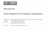 Session 02 Cost Analysis for Inventory Valuations 02.pdf · Cost Analysis for Inventory Valuations ... A perpetual inventory system is superior to the older ... September was LKR5.50