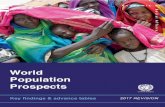 World Population Prospects 2017 Revision - Sponsor … Population Prospects: The 2017 Revision. New York: United Nations. Projected growth of the global population Today, ... World