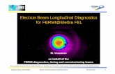Electron Beam Longitudinal Diagnostics for …epaper.kek.jp/BIW2012/talks/thap02_talk.pdfElectron Beam Longitudinal Diagnostics for FERMI@Elettra FEL M. Veronese on behalf of the FERMI