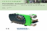 Peristaltic Industrial Hose Pump - Verderflex · Safety warning sign in accordance with DIN 4844 - W9 u Take note of all information highlighted by the safety warning sign and follow