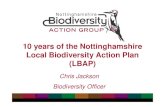 Chris Jackson Biodiversity Officer - nottsbag.org.uk · Chris Jackson Biodiversity Officer. History of Biodiversity Action ... • Friends of Groups. ... What is happening now Targets