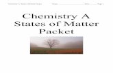 States of Matter Packet 2013 - Farmington Public Schoolsof...of the intermolecular forces in each state of matter. Draw the particles of the 3 states of matter in the boxes on the