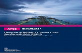 Using the ADMIRALTY Vector Chart Service with SAM ECDIS · Using the ADMIRALTY Vector Chart Service with SAM ECDIS This guide is based on the SAM ECDISPILOT Basic Version 1.0.11.12