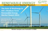 IEA’s Medium-Term Renewable Energy - Chicago · IEA’s Medium-Term Renewable Energy ... Historical and forecast global ... 2007 2008 2009 2010 2011 2012 2013 2014 2015 2016 2017