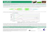 CAP 18 ME Anaerobic Bioremediation Product …€¦ ·  · 2014-03-28Stimulating Anaerobic Biodegradation TECHNICAL BRIEF ... anaerobic bioremediation product are prepared from the