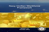Navy Civilian Workforce Framework · To remain competitive - indeed superior - amidst that change, we will need a highly capable ... civilian workforce will be outlined in this Framework,