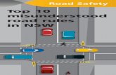 Top 10 misunderstood road rules in NSWroadsafety.transport.nsw.gov.au/downloads/top-10-misunderstood... · Top 10 misunderstood . road rules in NSW. A simple guide . to the most misunderstood