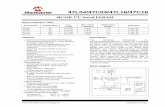 47L04/47C04/47L16/47C16 Data Sheet - mouser.com · - Automatic Recall to SRAM array upon power-up - Hardware Store pin for manual Store ... utilizes the I2C serial interface. ...