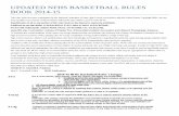 UPDATED NFHS BASKETBALL RULES BOOK 2014-15drbabo.ca/wp-content/uploads/2014/08/2014-15-NFHS...2014-15 NFHS Basketball Rules Changes 3-5-3 Art. 3: Arm sleeves, knee sleeves, lower leg
