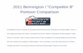 2011 Bennington / “Competitor B” Pontoon Comparisonmedia.channelblade.com/EProWebsiteMedia/5584... · 2011 Bennington / “Competitor B” Pontoon Comparison ... All under‐deck
