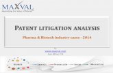 PATENT LITIGATION ANALYSIS - MaxValmaxinsight.maxval.com/downloads/samples/litigation-databank/Pharma... · Eli Lilly and Company 19 ... Fox Rothschild, LLP 9 Hill Wallack, LLP 8