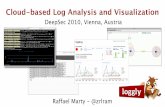 Cloud-based Log Analysis and Visualization - DeepSec€¦ · Cloud-based Log Analysis and Visualization mobile-166 My syslog ... SaaS - Blind? Application ... • Hands-on, end to