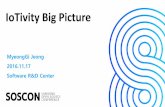 IoTivity Big Picture - soscon.net · - IoTivity supports UDP unicast discovery also, ... - Tizen Wi-Fi, BLE and BT ... - Credential(Key)/ACL Provisioning Resource Access over DTLS