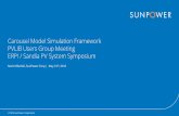 Carousel Model Simulation Framework PVLIB Users … · Carousel Model Simulation Framework PVLIB Users Group ... •This demonstration follows the Package Overview ... >>> from pvpower.sandia_performance_model