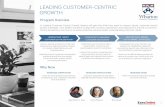 Leading Customer-Centric Growth - ExecOnline€¦ · In Leading Customer-Centric Growth, leaders will gain the skills they need to support robust, customer-centric ... Cottle-Taylor