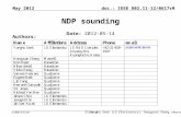 [PPT]Pilot Value Definitions - IEEE Standards Association ... · Web viewIEEE 802.11ac NDP sounding can be reused for 2>= MHz beam-forming in IEEE 802.11ah But, NDP sounding frame