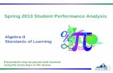 Spring 2013 Student Performance Analysis - VDOE · The student will perform operations on complex numbers, ... (2 4) 6 12i i i ... Answers may vary depending on how the constant was