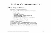Chapter 8 Living Arrangements - Robert Wood Johnson ...rwjms.rutgers.edu/boggscenter/projects/documents/Chapter-1.pdf · for living arrangements: ... his electric piano Greg has a