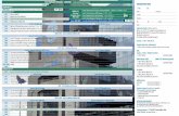 2017 CONFERENCE PROGRAM - EXHIBITION English …cmp.imag.fr/IMG/pdf/5th_minapad_forum2017grenoble_17-18may2017.… · 06.03.2008 · 13h15 3D and 2.5D technology: Current Adoption,