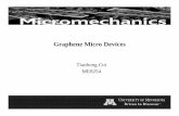 Graphene Micro Devices - University of Minnesota 17_1... · Properties of Graphene Graphene: Mother of all graphitic forms. Graphene is a 2D building material : It can be wrapped
