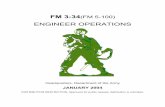 ENGINEER OPERATIONS - Combat Index, LLC | Military ...combatindex.com/store/field_man/Sample/FM_3-34.pdf · Naval Construction Force Support Unit ... FM 3-34 is the capstone doctrinal