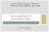 Management Frameworks - CLLM at USC · Dashboards. Key Performance. Indicators. Critical Success. Factors. Process. Improvement. Total. Quality. Management. Quality . Awards…