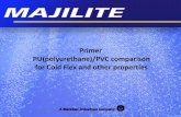 Primer PU(polyurethane)/PVC comparison for Cold Flex …majiliteautomotive.com/files/majilite_pu_pvc_primer.pdf · Primer PU(polyurethane)/PVC comparison for Cold Flex and other properties