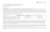 FY16 Office 365 Adoption Offer Frequently Asked Questions ·  · 2016-11-11FY16 Office 365 Adoption Offer Frequently Asked Questions ... September 1, 2015 – June 30, 2016 150 seats