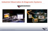 Industrial Observation & Diagnostic Systems - PAPTAC · Industrial Observation & Diagnostic Systems ... Gastemp V.S. HVT Probe Oklahoma Power & Electric ... CMS Data Logging Equipment