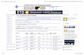 ETD - Exoplanet Transit Databasespiff.rit.edu/classes/resceu/lectures/invest/etd_example.pdf · ETD - Exoplanet Transit Database ... 1 of 12 9/21/16 4:48 PM. b EPIC-211089792 b