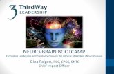 NEURO-BRAIN BOOTCAMP - … · NEURO-BRAIN BOOTCAMP ... An effective strategy if control is possible, does not address any underlying triggers ... EXERCISE NOVELTY SLEEP