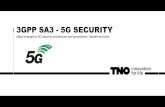 3GPP SA3 - 5G SECURITY - itu.int · ABOUT ME Sander de Kievit Security researcher at TNO Representing KPN in 3GPP SA3 My interests include: Security as enabler of 5G Mobile Networks