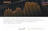A selection of charts presented at Fathom Consulting’s ... · A selection of charts presented at Fathom Consulting’s Global Economic & Markets Outlook Seminar on ... – Screen