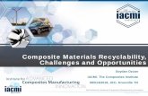 Composite Materials Recyclability, Challenges and ...images.jeccomposites.com/knoxville2016/presentations/workshops/3... · IACMI Overview 1 Composite Materials Recyclability, Challenges