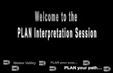 …Assess where you are right now. - Metea Valley High …mvhs.ipsd.org/uploads/PLAN Interpretation translation power point.pdf…Assess where you are right now. …Reflect upon where