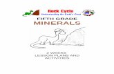 FIFTH GRADE MINERALS - msnucleus.org · FIFTH GRADE MINERALS 2 WEEKS LESSON PLANS AND ... Exploring minerals made of elements and compounds. ... USDA recommended daily …